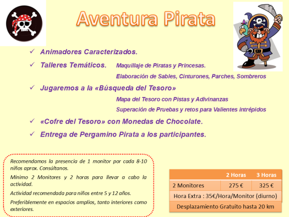 Monitores Infantiles Coruña
